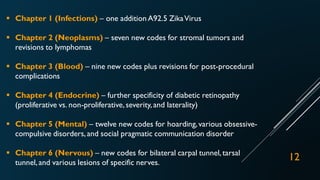  Chapter 1 (Infections) – one addition A92.5 ZikaVirus
 Chapter 2 (Neoplasms) – seven new codes for stromal tumors and
revisions to lymphomas
 Chapter 3 (Blood) – nine new codes plus revisions for post-procedural
complications
 Chapter 4 (Endocrine) – further specificity of diabetic retinopathy
(proliferative vs. non-proliferative,severity,and laterality)
 Chapter 5 (Mental) – twelve new codes for hoarding,various obsessive-
compulsive disorders,and social pragmatic communication disorder
 Chapter 6 (Nervous) – new codes for bilateral carpal tunnel,tarsal
tunnel,and various lesions of specific nerves.
12
 
