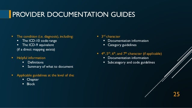 Preparing for the Conclusion of ICD-10 Grace Period