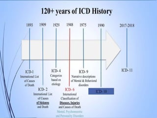 ICD:
Produced by WHO.
ICD – I published in1893
ICD – 6 Produced by WHO 1948 (02 Volume)
ICD – 7 released in 1955 (Paris)
ICD- 8 released in 1965 (Genewa)
ICD – 9 released in 1975 (Genewa)
ICD – 10 released in 1st January 1993.
ICD 10 has 3 volume.
ICD 10 coding system based on alphanumerical.
ICD 11 is aligned with GLASS (Global
Antimicrobial resistance system)
 