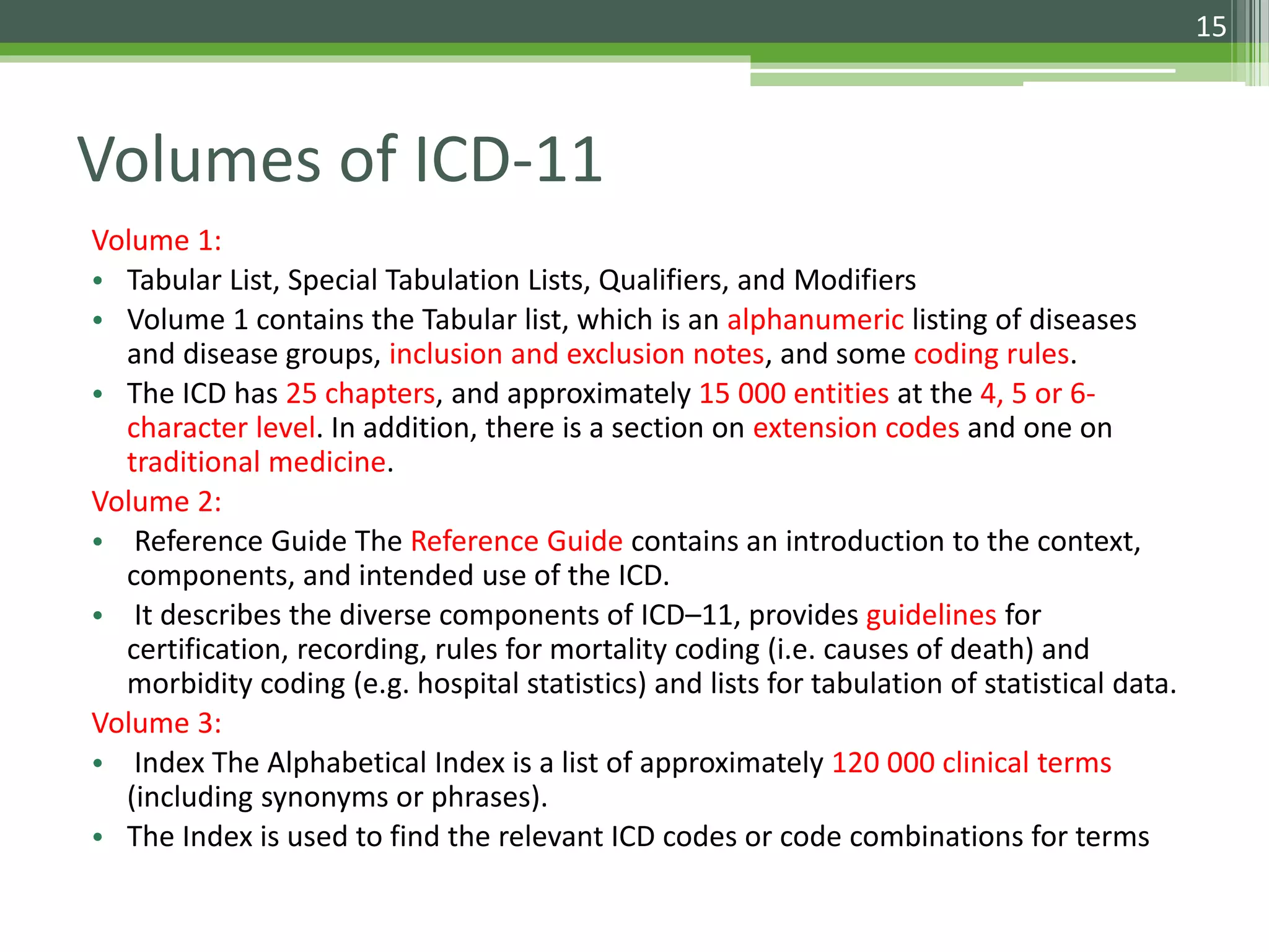 ICD11 | PPTX | Sexual Conditions | Sexual Health