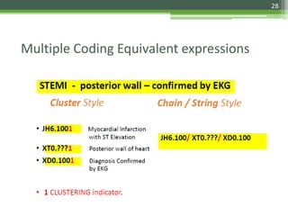 28
Multiple Coding Equivalent expressions
 