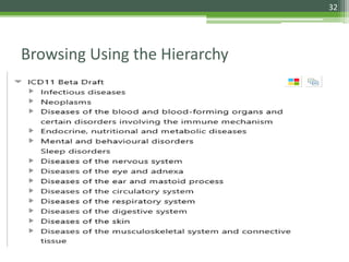 Browsing Using the Hierarchy
32
 