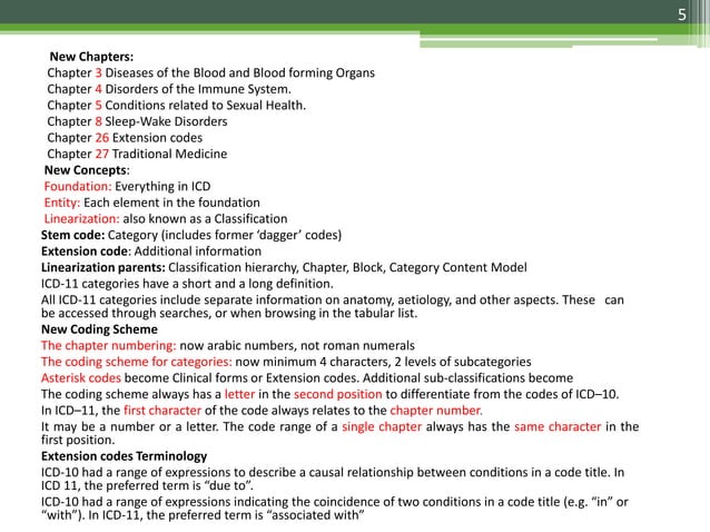 ICD11 | PPTX | Sexual Conditions | Sexual Health