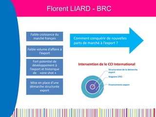 Florent LIARD - BRC 
-Etude de marché -Adaptation produits -Communication -Accompagnement et participation salon 
-Contrainte temps et remise en question importante 
Faible croissance du marché français 
Fort potentiel de développement à l’export et historique de »one shot » 
Faible volume d’affaire à l’export 
Mise en place d’une démarche structurée export 
Comment conquérir de nouvelles parts de marché à l’export ? 
Structuration de la démarche export 
Stagiaire CPCI 
Financements export 
Intervention de le CCI International  