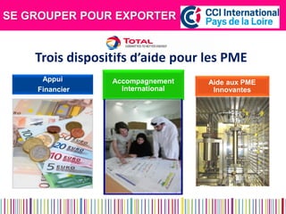 SE GROUPER POUR EXPORTER 
Trois dispositifs d’aide pour les PME 
Appui 
Financier 
Accompagnement International 
Aide aux PME Innovantes 
 