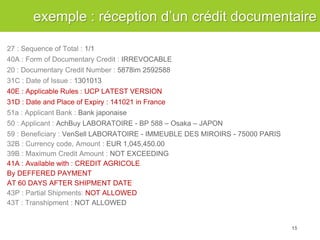 27 : Sequence of Total : 1/1 40A : Form of Documentary Credit : IRREVOCABLE 20 : Documentary Credit Number : 5878im 2592588 31C : Date of Issue : 1301013 40E : Applicable Rules : UCP LATEST VERSION 31D : Date and Place of Expiry : 141021 in France 51a : Applicant Bank : Bank japonaise 50 : Applicant : AchBuy LABORATOIRE - BP 588 – Osaka – JAPON 59 : Beneficiary : VenSell LABORATOIRE - IMMEUBLE DES MIROIRS - 75000 PARIS 32B : Currency code, Amount : EUR 1,045,450.00 39B : Maximum Credit Amount : NOT EXCEEDING 41A : Available with : CREDIT AGRICOLE By DEFFERED PAYMENT AT 60 DAYS AFTER SHIPMENT DATE 43P : Partial Shipments: NOT ALLOWED 43T : Transhipment : NOT ALLOWED 
exemple : réception d’un crédit documentaire 
15  