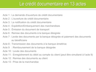 Page 25 
Le crédit documentaire en 13 actes 
Acte 1 : La demande d'ouverture de crédit documentaire 
Acte 2 : L'ouverture de crédit documentaire 
Acte 3 : La notification du crédit documentaire 
Acte 4 : Expédition/Embarquement des marchandises 
Acte 5 : Émission du document de transport 
Acte 6 : Remise des documents à la banque désignée 
Acte 7 : Levée des documents par la banque désignée et paiement des documents 
au bénéficiaire 
Acte 8 : Transmission des documents à la banque émettrice 
Acte 9 : Remboursement de la banque désignée 
Acte 10 : Levée des documents 
Acte 11 : Enregistrement du débit au compte du client (peut être simultané à l’acte 9) 
Acte 12 : Remise des documents au client 
Acte 13 : Prise de la marchandise 
24 
 