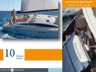 1515
AC T I V I T É BAT EAUX
BOAT DIV IS ION
10Marques
Brands
 