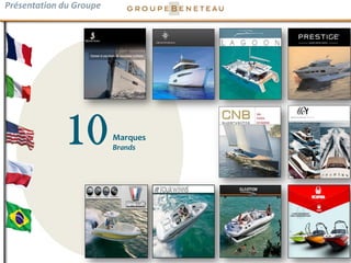 16
Marques
Brands
Présentation du Groupe
10
 