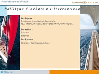 B a t e a u x 24
P o l i t i q u e d ’ A c h a t s à l ’ i n t e r n a t i o n a l
Présentation du Groupe
Les Enjeux :
fonction de la stratégie de l’entreprise.
QCD ,stocks , changes ,sites de production , technologies …
Les Freins :
Internes
Externes
Les Risques :
Financiers ,logistiques,juridiques ,
 