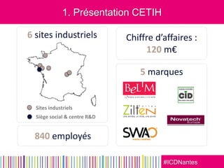 #ICDNantes
1. Présentation CETIH
5 marques
Chiffre d’affaires :
120 m€
6 sites industriels
840 employés
Sites industriels
Siège social & centre R&D
 
