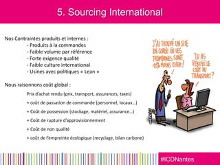 #ICDNantes
5. Sourcing International
Nos Contraintes produits et internes :
- Produits à la commandes
- Faible volume par référence
- Forte exigence qualité
- Faible culture international
- Usines avec politiques « Lean »
Nous raisonnons coût global :
Prix d’achat rendu (prix, transport, assurances, taxes)
+ coût de passation de commande (personnel, locaux…)
+ Coût de possession (stockage, matériel, assurance…)
+ Coût de rupture d’approvisionnement
+ Coût de non qualité
+ coût de l’empreinte écologique (recyclage, bilan carbone)
 