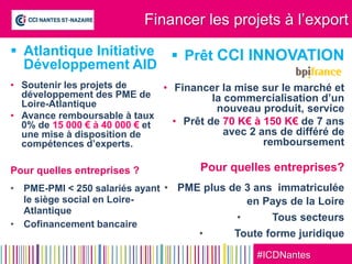 #ICDNantes
Financer les projets à l’export
 Atlantique Initiative
Développement AID
• Soutenir les projets de
développement des PME de
Loire-Atlantique
• Avance remboursable à taux
0% de 15 000 € à 40 000 € et
une mise à disposition de
compétences d’experts.
Pour quelles entreprises ?
• PME-PMI < 250 salariés ayant
le siège social en Loire-
Atlantique
• Cofinancement bancaire
 Prêt CCI INNOVATION
• Financer la mise sur le marché et
la commercialisation d’un
nouveau produit, service
• Prêt de 70 K€ à 150 K€ de 7 ans
avec 2 ans de différé de
remboursement
Pour quelles entreprises?
• PME plus de 3 ans immatriculée
en Pays de la Loire
• Tous secteurs
• Toute forme juridique
 