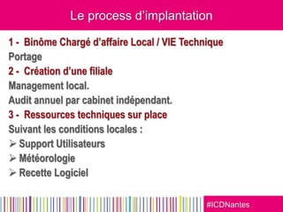 #ICDNantes
Le process d’implantation
1 - Binôme Chargé d’affaire Local / VIE Technique
Portage
2 - Création d’une filiale
Management local.
Audit annuel par cabinet indépendant.
3 - Ressources techniques sur place
Suivant les conditions locales :
 Support Utilisateurs
 Météorologie
 Recette Logiciel
 