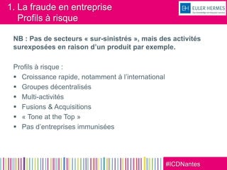 #ICDNantes
1. La fraude en entreprise
Profils à risque
NB : Pas de secteurs « sur-sinistrés », mais des activités
surexposées en raison d’un produit par exemple.
Profils à risque :
 Croissance rapide, notamment à l’international
 Groupes décentralisés
 Multi-activités
 Fusions & Acquisitions
 « Tone at the Top »
 Pas d’entreprises immunisées
 
