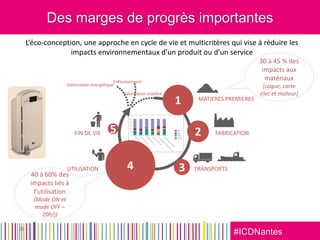 #ICDNantes
Des marges de progrès importantes
20
1 MATIERES PREMIERES
2 FABRICATION
3 TRANSPORTS4UTILISATION
5FIN DE VIE
Valorisation énergétique
Enfouissement
Valorisation matière
L’éco-conception, une approche en cycle de vie et multicritères qui vise à réduire les
impacts environnementaux d’un produit ou d’un service
40 à 60% des
impacts liés à
l’utilisation
(Mode ON et
mode OFF –
20h/j)
30 à 45 % des
impacts aux
matériaux
(coque, carte
élec et moteur)
 