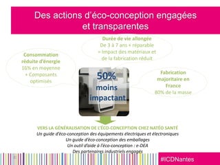 #ICDNantes
Des actions d’éco-conception engagées
et transparentes
21
Consommation
réduite d’énergie
16% en moyenne
+ Composants
optimisés
Durée de vie allongée
De 3 à 7 ans + réparable
= Impact des matériaux et
de la fabrication réduit
Fabrication
majoritaire en
France
80% de la masse
50%
moins
impactant
VERS LA GÉNÉRALISATION DE L’ÉCO-CONCEPTION CHEZ NATÉO SANTÉ
Un guide d’éco-conception des équipements électriques et électroniques
Un guide d’éco-conception des emballages
Un outil d’aide à l’éco-conception : e-DEA
Des partenaires industriels engagés
 