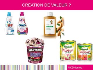 #ICDNantes
CRÉATION DE VALEUR ?
 