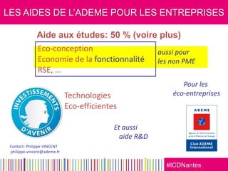 #ICDNantes
LES AIDES DE L’ADEME POUR LES ENTREPRISES
Aide aux études: 50 % (voire plus)
Pour les
éco-entreprises
Et aussi
aide R&D
Technologies
Eco-efficientes
Eco-conception
Economie de la fonctionnalité
RSE, …
aussi pour
les non PME
Contact: Philippe VINCENT
philippe.vincent@ademe.fr
 