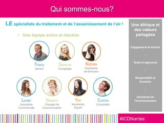 #ICDNantes
Qui sommes-nous?
LE spécialiste du traitement et de l’assainissement de l’air !
• Une équipe active et réactive
Une éthique et
des valeurs
partagées
Thierry
Gérant
Sandrine
Comptable
Loreleï
Assistante
Commerciale
Corinne
Comptable
Nathalie
Assistante
de Direction
Nolwenn
Chargée de
Communication
Yan
Assistante
Export
Engagement et écoute
-
Testé et approuvé
-
Responsable et
humaine
-
Soucieuse de
l’environnement
 