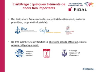 #ICDNantes
• Des Institutions Professionnelles ou sectorielles (transport, matières
premières, propriété industrielle):
• De très nombreuses institutions à élire avec grande attention, voire à
refuser catégoriquement:
L’arbitrage : quelques éléments de
choix très importants
Shanghai vs.
Beijing &
Shenzhen?
Călărași
Chamber of
Commerce
 