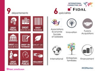 #ICDNantes
9départements 6spécialités
Associations
Economie
Sociale
et Solidaire
Innovation
Fusions
Acquisitions
International Entreprises
familiales
Financement
@Fidal_LoireOcean
 