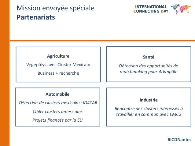 Japon Agence de matchmaking