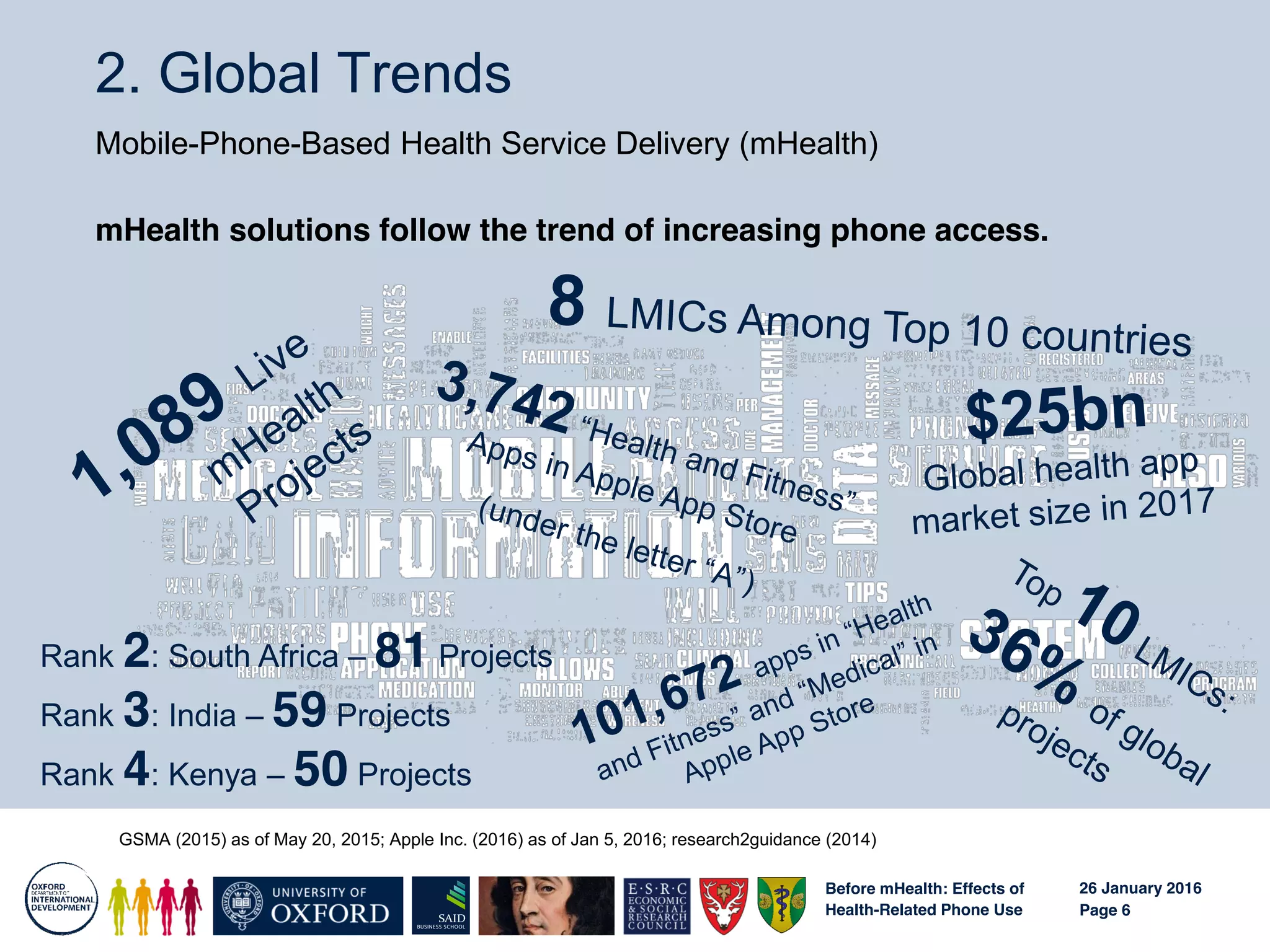 Before mHealth how people's health-related mobile phone use in rural ...