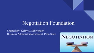 Negotiation Foundation
Created By: Kelby L. Schwender
Business Administration student, Penn State
 