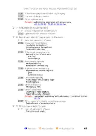list procedure ICD 9 CM tahun 2010 rev.9 | PDF