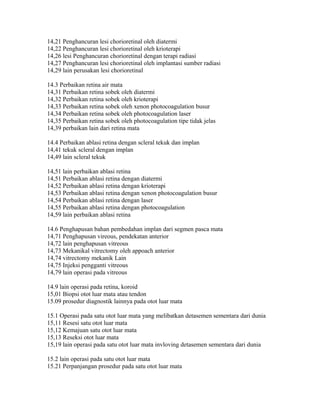 14,21 Penghancuran lesi chorioretinal oleh diatermi
14,22 Penghancuran lesi chorioretinal oleh krioterapi
14,26 lesi Penghancuran chorioretinal dengan terapi radiasi
14,27 Penghancuran lesi chorioretinal oleh implantasi sumber radiasi
14,29 lain perusakan lesi chorioretinal
14.3 Perbaikan retina air mata
14,31 Perbaikan retina sobek oleh diatermi
14,32 Perbaikan retina sobek oleh krioterapi
14,33 Perbaikan retina sobek oleh xenon photocoagulation busur
14,34 Perbaikan retina sobek oleh photocoagulation laser
14,35 Perbaikan retina sobek oleh photocoagulation tipe tidak jelas
14,39 perbaikan lain dari retina mata
14.4 Perbaikan ablasi retina dengan scleral tekuk dan implan
14,41 tekuk scleral dengan implan
14,49 lain scleral tekuk
14,51 lain perbaikan ablasi retina
14,51 Perbaikan ablasi retina dengan diatermi
14,52 Perbaikan ablasi retina dengan krioterapi
14,53 Perbaikan ablasi retina dengan xenon photocoagulation busur
14,54 Perbaikan ablasi retina dengan laser
14,55 Perbaikan ablasi retina dengan photocoagulation
14,59 lain perbaikan ablasi retina
14.6 Penghapusan bahan pembedahan implan dari segmen pasca mata
14,71 Penghapusan vireous, pendekatan anterior
14,72 lain penghapusan vitreous
14,73 Mekanikal vitrectomy oleh appoach anterior
14,74 vitrectomy mekanik Lain
14,75 Injeksi pengganti vitreous
14,79 lain operasi pada vitreous
14.9 lain operasi pada retina, koroid
15,01 Biopsi otot luar mata atau tendon
15.09 prosedur diagnostik lainnya pada otot luar mata
15.1 Operasi pada satu otot luar mata yang melibatkan detasemen sementara dari dunia
15,11 Resesi satu otot luar mata
15,12 Kemajuan satu otot luar mata
15,13 Reseksi otot luar mata
15,19 lain operasi pada satu otot luar mata invloving detasemen sementara dari dunia
15.2 lain operasi pada satu otot luar mata
15.21 Perpanjangan prosedur pada satu otot luar mata
 
