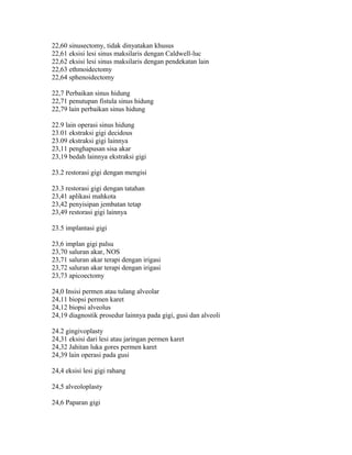 22,60 sinusectomy, tidak dinyatakan khusus
22,61 eksisi lesi sinus maksilaris dengan Caldwell-luc
22,62 eksisi lesi sinus maksilaris dengan pendekatan lain
22,63 ethmoidectomy
22,64 sphenoidectomy
22,7 Perbaikan sinus hidung
22,71 penutupan fistula sinus hidung
22,79 lain perbaikan sinus hidung
22.9 lain operasi sinus hidung
23.01 ekstraksi gigi decidous
23.09 ekstraksi gigi lainnya
23,11 penghapusan sisa akar
23,19 bedah lainnya ekstraksi gigi
23.2 restorasi gigi dengan mengisi
23.3 restorasi gigi dengan tatahan
23,41 aplikasi mahkota
23,42 penyisipan jembatan tetap
23,49 restorasi gigi lainnya
23.5 implantasi gigi
23,6 implan gigi palsu
23,70 saluran akar, NOS
23,71 saluran akar terapi dengan irigasi
23,72 saluran akar terapi dengan irigasi
23,73 apicoectomy
24,0 Insisi permen atau tulang alveolar
24,11 biopsi permen karet
24,12 biopsi alveolus
24,19 diagnostik prosedur lainnya pada gigi, gusi dan alveoli
24.2 gingivoplasty
24,31 eksisi dari lesi atau jaringan permen karet
24,32 Jahitan luka gores permen karet
24,39 lain operasi pada gusi
24,4 eksisi lesi gigi rahang
24,5 alveoloplasty
24,6 Paparan gigi
 