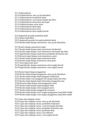 38,1 Endarterektomi
38,10 Endarterektomi, situs yg tak ditentukan
38,11 Endarterektomi intrakranial kapal
38,12 Endarterektomi vesel lainnya kepala dan leher
38.13 Endarterektomi ekstremitas atas kapal
38,14 Emdarterectopmy aorta, perut
38,15 Endarterektomi dada kapal
38,16 Endarterektomi perut arteri
38,18 Endarterektomi arteri tungkai bawah
38,2 Diagnostik prosedur pembuluh darah
38,21 Biopsi kapal Blod
38,29 diagnostik prosedur lain pada pembuluh darah
38,30 Reseksi kapal dengan anastomosis, situs yg tak ditentukan
38.3 Reseksi dengan anastomosis kapal
38,31 Reseksi kapal dengan kapal anastomosis intrakranial
38,32 Reseksi kapal dengan vesel anastomosis lain kepala dan leher
38,33 kapal Reseksi dengan anastomosis pembuluh ekstremitas atas
38,34 Resectin kapal dengan aorta anastomosis, perut
38,35 Reseksi kapal dengan kapal anastomosis dada
38,36 Reseksi kapal dengan anastomosis arteri perut
38,37 Insisi kapal arteri perut
38,38 kapal Reseksi dengan anastomosis arteri tungkai bawah
38,39 kapal Reseksi dengan anastomosis vena tungkai bawah
38,4 Reseksi kapal dengan penggantian
38,40 Reseksi kapal dengan penggantian, situs yg tak ditentukan
38,41 Reseksi kapal dengan kapal pengganti intrakranial
38,42 Reseksi kapal vesel pengganti lain dengan kepala dan leher
38,43 Reseksi kapal dengan kapal ekstremitas penggantian atas
38,44 Resectin kapal dengan aorta penggantian, perut
38,45 Reseksi kapal dengan kapal pengganti dada
38,46 Reseksi kapal dengan arteri pengganti perut
38,47 Reseksi kapal dengan penggantian urat perut
38,48 Reseksi kapal dengan arteri tungkai penggantian yang lebih rendah
38,49 Reseksi kapal dengan vena tungkai penggantian yang lebih rendah
38,5 Ligasi dan stripping varises
38,50 Ligasi dan stripping varises, situs yg tak ditentukan
38,51 Ligasi dan stripping varises, pembuluh intrakranial
38,52 Ligasi dan stripping varises, vesel lain kepala dan leher
38,53 Ligasi dan stripping varises, pembuluh ekstremitas atas
38,55 Ligasi dan stripping varises, pembuluh dada
38,57 Ligasi dan stripping varises vena abdomen
38,59 Ligasi dan stripping varises, vena tungkai bawah
 