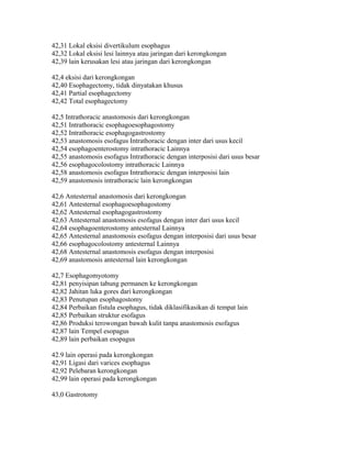 42,31 Lokal eksisi divertikulum esophagus
42,32 Lokal eksisi lesi lainnya atau jaringan dari kerongkongan
42,39 lain kerusakan lesi atau jaringan dari kerongkongan
42,4 eksisi dari kerongkongan
42,40 Esophagectomy, tidak dinyatakan khusus
42,41 Partial esophagectomy
42,42 Total esophagectomy
42,5 Intrathoracic anastomosis dari kerongkongan
42,51 Intrathoracic esophagoesophagostomy
42,52 Intrathoracic esophagogastrostomy
42,53 anastomosis esofagus Intrathoracic dengan inter dari usus kecil
42,54 esophagoenterostomy intrathoracic Lainnya
42,55 anastomosis esofagus Intrathoracic dengan interposisi dari usus besar
42,56 esophagocolostomy intrathoracic Lainnya
42,58 anastomosis esofagus Intrathoracic dengan interposisi lain
42,59 anastomosis intrathoracic lain kerongkongan
42,6 Antesternal anastomosis dari kerongkongan
42,61 Antesternal esophagoesophagostomy
42,62 Antesternal esophagogastrostomy
42,63 Antesternal anastomosis esofagus dengan inter dari usus kecil
42,64 esophagoenterostomy antesternal Lainnya
42,65 Antesternal anastomosis esofagus dengan interposisi dari usus besar
42,66 esophagocolostomy antesternal Lainnya
42,68 Antesternal anastomosis esofagus dengan interposisi
42,69 anastomosis antesternal lain kerongkongan
42,7 Esophagomyotomy
42,81 penyisipan tabung permanen ke kerongkongan
42,82 Jahitan luka gores dari kerongkongan
42,83 Penutupan esophagostomy
42,84 Perbaikan fistula esophagus, tidak diklasifikasikan di tempat lain
42,85 Perbaikan struktur esofagus
42,86 Produksi terowongan bawah kulit tanpa anastomosis esofagus
42,87 lain Tempel esopagus
42,89 lain perbaikan esopagus
42.9 lain operasi pada kerongkongan
42,91 Ligasi dari varices esophagus
42,92 Pelebaran kerongkongan
42,99 lain operasi pada kerongkongan
43,0 Gastrotomy
 