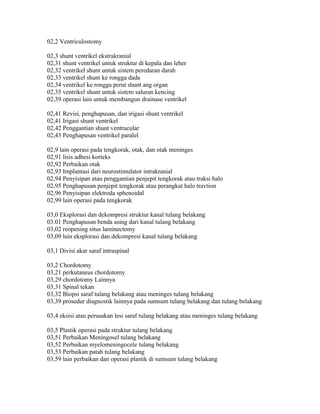 02,2 Ventriculostomy
02,3 shunt ventrikel ekstrakranial
02,31 shunt ventrikel untuk struktur di kepala dan leher
02,32 ventrikel shunt untuk sistem peredaran darah
02,33 ventrikel shunt ke rongga dada
02,34 ventrikel ke rongga perut shunt ang organ
02,35 ventrikel shunt untuk sistem saluran kencing
02,39 operasi lain untuk membangun drainase ventrikel
02,41 Revisi, penghapusan, dan irigasi shunt ventrikel
02,41 Irigasi shunt ventrikel
02,42 Penggantian shunt ventrucular
02,43 Penghapusan ventrikel paralel
02,9 lain operasi pada tengkorak, otak, dan otak meninges
02,91 lisis adhesi korteks
02,92 Perbaikan otak
02,93 Implantasi dari neurostimulator intrakranial
02,94 Penyisipan atau penggantian penjepit tengkorak atau traksi halo
02,95 Penghapusan penjepit tengkorak atau perangkat halo travtion
02,96 Penyisipan elektroda sphenoidal
02,99 lain operasi pada tengkorak
03,0 Eksplorasi dan dekompresi struktur kanal tulang belakang
03.01 Penghapusan benda asing dari kanal tulang belakang
03,02 reopening situs laminectomy
03,09 lain eksplorasi dan dekompresi kanal tulang belakang
03,1 Divisi akar saraf intraspinal
03,2 Chordotomy
03,21 perkutaneus chordotomy
03,29 chordotomy Lainnya
03,31 Spinal tekan
03,32 Biopsi saraf tulang belakang atau meninges tulang belakang
03,39 prosedur diagnostik lainnya pada sumsum tulang belakang dan tulang belakang
03,4 eksisi atau perusakan lesi saraf tulang belakang atau meninges tulang belakang
03,5 Plastik operasi pada struktur tulang belakang
03,51 Perbaikan Meningosel tulang belakang
03,52 Perbaikan myelomeningocele tulang belakang
03,53 Perbaikan patah tulang belakang
03,59 lain perbaikan dan operasi plastik di sumsum tulang belakang
 