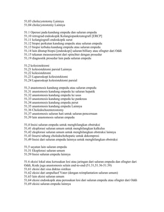 51,03 cholecystotomy Lainnya
51,04 cholecystostomy Lainnya
51.1 Operasi pada kandung empedu dan saluran empedu
51,10 retrograd endoskopik Kolangiopankreatografi [ERCP]
51,11 kolangiografi endoskopik surut
51,12 biopsi perkutan kandung empedu atau saluran empedu
51,13 biopsi terbuka kandung empedu atau saluran empedu
51,14 lain ditutup biopsi [endoskopi] saluran billiary atau sfingter dari Oddi
51,15 tekanan meassurement dari spinchter dengan prosedur
51,19 diagnostik prosedur lain pada saluran empedu
51,2 kolesistektomi
51,21 kolesistektomi parsial Lainnya
51,22 kolesistektomi
51,23 Laparoskopi kolesistektomi
51,24 Laparoskopi kolesistektomi parsial
51,3 anastomosis kandung empedu atau saluran empedu
51,31 anastomosis kandung empedu ke saluran hepatik
51,32 anastomosis kandung empedu ke usus
51,33 anastomosis kandung empedu ke pankreas
51,34 anastomosis kandung empedu perut
51,35 anastomosis kandung empedu Lainnya
51,36 Choledochoenterostomy
51,37 anastomosis saluran hati untuk saluran pencernaan
51,39 lain anastomosis saluran empedu
51,4 Insisi saluran empedu untuk menghilangkan obstruksi
51,41 eksplorasi saluran umum untuk menghilangkan kalkulus
51,42 eksplorasi saluran umum untuk menghilangkan obstruksi lainnya
51,43 Insersi tabung choledochohepatic untuk dekompresi
51,49 Insisi dari saluran empedu lainnya untuk menghilangkan obstruksi
51,5 sayatan lain saluran empedu
51,51 Eksplorasi saluran umum
51,59 Insisi saluran empedu lainnya
51.6 eksisi lokal atau kerusakan lesi atau jaringan dari saluran empedu dan sfingter dari
Oddi, Kode juga anastomosis selain end-to-end (51.31,51.36-51.39)
51,61 eksisi dari sisa duktus sistikus
51,62 eksisi dari ampullaof Vater (dengan reimplantation saluran umum)
51,63 lain eksisi saluran umum
51,64 eksisi endoskopik atau perusakan lesi dari saluran empedu atau sfingter dari Oddi
51,69 eksisi saluran empedu lainnya
 