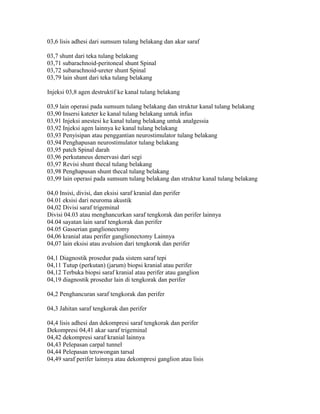 03,6 lisis adhesi dari sumsum tulang belakang dan akar saraf
03,7 shunt dari teka tulang belakang
03,71 subarachnoid-peritoneal shunt Spinal
03,72 subarachnoid-ureter shunt Spinal
03,79 lain shunt dari teka tulang belakang
Injeksi 03,8 agen destruktif ke kanal tulang belakang
03,9 lain operasi pada sumsum tulang belakang dan struktur kanal tulang belakang
03,90 Insersi kateter ke kanal tulang belakang untuk infus
03,91 Injeksi anestesi ke kanal tulang belakang untuk analgessia
03,92 Injeksi agen lainnya ke kanal tulang belakang
03,93 Penyisipan atau penggantian neurostimulator tulang belakang
03,94 Penghapusan neurostimulator tulang belakang
03,95 patch Spinal darah
03,96 perkutaneus denervasi dari segi
03,97 Revisi shunt thecal tulang belakang
03,98 Penghapusan shunt thecal tulang belakang
03,99 lain operasi pada sumsum tulang belakang dan struktur kanal tulang belakang
04,0 Insisi, divisi, dan eksisi saraf kranial dan perifer
04.01 eksisi dari neuroma akustik
04,02 Divisi saraf trigeminal
Divisi 04.03 atau menghancurkan saraf tengkorak dan perifer lainnya
04.04 sayatan lain saraf tengkorak dan perifer
04.05 Gasserian ganglionectomy
04,06 kranial atau perifer ganglionectomy Lainnya
04,07 lain eksisi atau avulsion dari tengkorak dan perifer
04,1 Diagnostik prosedur pada sistem saraf tepi
04,11 Tutup (perkutan) (jarum) biopsi kranial atau perifer
04,12 Terbuka biopsi saraf kranial atau perifer atau ganglion
04,19 diagnostik prosedur lain di tengkorak dan perifer
04,2 Penghancuran saraf tengkorak dan perifer
04,3 Jahitan saraf tengkorak dan perifer
04,4 lisis adhesi dan dekompresi saraf tengkorak dan perifer
Dekompresi 04,41 akar saraf trigeminal
04,42 dekompresi saraf kranial lainnya
04,43 Pelepasan carpal tunnel
04,44 Pelepasan terowongan tarsal
04,49 saraf perifer lainnya atau dekompresi ganglion atau lisis
 