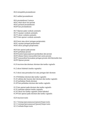 60,4 retropubik prostatektomi
60,5 radikal prostatektomi
60,6 prostatektomi Lainnya
60,61 lokal eksisi lesi prostat
60,62 perineal prostatektomi
60,69 lain prostatektomi
60,7 Operasi pada vesikula seminalis
60,72 sayatan vesikula seminalis
60,73 eksisi vesikula seminalis
60,79 lain operasi vesikula seminalis
60,8 Insisi atau eksisi jaringan periprostatic
60,81 sayatan jaringan periprostatic
60,82 eksisi jaringan periprostatic
60,9 lain operasi pada prostat
60,93 perbaikan prostat
60,94 kontrol (pascaoperasi) perdarahan dari prostat
60,95 dilatasi balon transurethral dari uretra prostat
60,97 transurethral kerusakan jaringan prostat oleh thermothe lain
60,99 Operasi prostat
61,0 inscision dan drainase skrotum dan tunika vaginalis
61,2 eksisi hidrokel (tunika vaginalis)
61,3 eksisi atau perusakan lesi atau jaringan dari skrotum
61.4 Perbaikan skrotum dan tunika vaginalis
61,41 jahitan dari laserasi dari skrotum dan tunika vaginalis
61,42 perbaikan fistula skrotum
61,49 lain perbaikan skrotum dan tunika vaginalis
61,9 lain operasi pada skrotum dan tunika vaginalis
61,91 perkutan aspirasi tunika vaginalis
61,92 eksisi lesi tunika vaginalis selain hidrokel
61,99 lain operasi pada skrotum dan tunika vaginalis
62,0 inscision testis
62,1 Tertutup [percutaneous] [jarum] biopsi testis
62.11 tertutup [percutaneous] [jarum] biopsi testis
62.12 terbuka biopsi testis
 