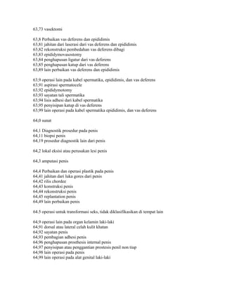 63,73 vasektomi
63,8 Perbaikan vas deferens dan epididimis
63,81 jahitan dari laserasi dari vas deferens dan epididimis
63,82 rekonstruksi pembedahan vas deferens dibagi
63,83 epididymovasostomy
63,84 penghapusan ligatur dari vas deferens
63,85 penghapusan katup dari vas deferens
63,89 lain perbaikan vas deferens dan epididimis
63,9 operasi lain pada kabel spermatika, epididimis, dan vas deferens
63,91 aspirasi spermatocele
63,92 epididymotomy
63,93 sayatan tali spermatika
63,94 lisis adhesi dari kabel spermatika
63,95 penyisipan katup di vas deferens
63,99 lain operasi pada kabel spermatika epididimis, dan vas deferens
64,0 sunat
64,1 Diagnostik prosedur pada penis
64,11 biopsi penis
64,19 prosedur diagnostik lain dari penis
64,2 lokal eksisi atau perusakan lesi penis
64,3 amputasi penis
64,4 Perbaikan dan operasi plastik pada penis
64,41 jahitan dari luka gores dari penis
64,42 rilis chordee
64,43 konstruksi penis
64,44 rekonstruksi penis
64,45 replantation penis
64,49 lain perbaikan penis
64.5 operasi untuk transformasi seks, tidak diklasifikasikan di tempat lain
64,9 operasi lain pada organ kelamin laki-laki
64,91 dorsal atau lateral celah kulit khatan
64,92 sayatan penis
64,93 pembagian adhesi penis
64,96 penghapusan prosthesis internal penis
64,97 penyisipan atau penggantian prostesis penil non tiup
64,98 lain operasi pada penis
64,99 lain operasi pada alat genital laki-laki
 