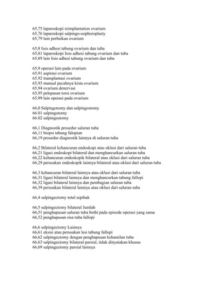 65,75 laparoskopi reimplantation ovarium
65,76 laparoskopi salpingo-oophoroplasty
65,79 lain perbaikan ovarium
65,8 lisis adhesi tabung ovarium dan tuba
65,81 laparoskopi lisis adhesi tabung ovarium dan tuba
65,89 lain lisis adhesi tabung ovarium dan tuba
65,9 operasi lain pada ovarium
65,91 aspirasi ovarium
65,92 transplantasi ovarium
65,93 manual pecahnya kista ovarium
65,94 ovarium denervasi
65,95 pelepasan torsi ovarium
65,99 lain operasi pada ovarium
66,0 Salpingotomy dan salpingostomy
66.01 salpingotomy
66.02 salpingostomy
66,1 Diagnostik prosedur saluran tuba
66,11 biopsi tabung falopian
66,19 prosedur diagnostik lainnya di saluran tuba
66,2 Bilateral kehancuran endoskopi atau oklusi dari saluran tuba
66,21 ligasi endoskopi bilateral dan menghancurkan saluran tuba
66,22 kehancuran endoskopik bilateral atau oklusi dari saluran tuba
66,29 perusakan endoskopik lainnya bilateral atau oklusi dari saluran tuba
66,3 kehancuran bilateral lainnya atau oklusi dari saluran tuba
66,31 ligasi bilateral lainnya dan menghancurkan tabung fallopi
66,32 ligasi bilateral lainnya dan pembagian saluran tuba
66,39 perusakan bilateral lainnya atau oklusi dari saluran tuba
66,4 salpingectomy total sepihak
66,5 salpingectomy bilateral Jumlah
66,51 penghapusan saluran tuba bothi pada episode operasi yang sama
66,52 penghapusan sisa tuba fallopi
66,6 salpingectomy Lainnya
66,61 eksisi atau perusakan lesi tabung fallopi
66,62 salpingectomy dengan penghapusan kehamilan tuba
66,63 salpingectomy bilateral parsial, tidak dinyatakan khusus
66,69 salpingectomy parsial lainnya
 