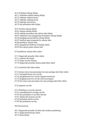 66,7 Perbaikan tabung fallopi
66,71 sederhana jahitan tabung fallopi
66,72 salpingo-oophorostomy
66,73 salpingo-salpingostomy
66,74 salpingo-uterostomy
66,79 lain perbaikan tuba fallopi
66.9 insuflasi tabung fallopi
66,91 aspirasi tabung fallopi
66,92 sepihak perusakan atau oklusi tuba fallopi
66,93 implantasi atau penggantian protsthesis tabung fallopi
66,94 penghapusan prosthesis tabung fallopi
66,95 insuflasi agen terapeutik ke saluran tuba
66,96 pelebaran saluran tuba
66,97 penguburan fimbriae di dinding rahim
66,99 lain operasi pada saluran tuba
67,0 pelebaran saluran leher rahim
67,1 Diagnostik prosedur leher rahim
67,11 endoserviks biopsi
67,12 biopsi serviks lainnya
67,19 diagnostik prosedur lainnya pada leher rahim
67,2 conization dari leher rahim
67,3 lainnya eksisi atau perusakan lesi atau jaringan dari leher rahim
67,31 marsupalization cyst serviks
67,32 penghancuran lesi serviks dengan kauterisasi
67,33 penghancuran lesi serviks oleh cryosurgery
67,39 lain eksisi atau perusakan lesi atau jaringan dari leher rahim
67,4 amputasi serviks
67,5 Perbaikan os serviks internal
67,51 transabdominal cerclage serviks
67,59 lain perbaikan os servikal internal
67,61 jahitan dari laserasi serviks
67,62 perbaikan fistula serviks
67,69 lain perbaikan serviks
68,0 hysterotomy
68,1 Diagnostik prosedur di rahim dan struktur pendukung
68.11 digital pemeriksaan rahim
68.12 histeroskopi
 