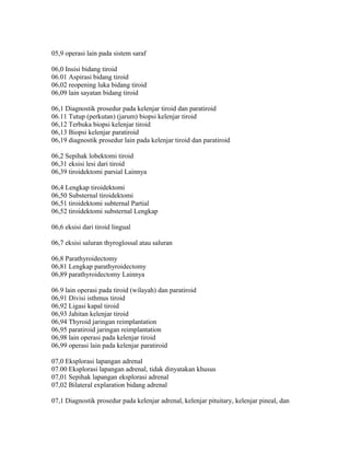 05,9 operasi lain pada sistem saraf
06,0 Insisi bidang tiroid
06.01 Aspirasi bidang tiroid
06,02 reopening luka bidang tiroid
06,09 lain sayatan bidang tiroid
06,1 Diagnostik prosedur pada kelenjar tiroid dan paratiroid
06.11 Tutup (perkutan) (jarum) biopsi kelenjar tiroid
06,12 Terbuka biopsi kelenjar tiroid
06,13 Biopsi kelenjar paratiroid
06,19 diagnostik prosedur lain pada kelenjar tiroid dan paratiroid
06,2 Sepihak lobektomi tiroid
06,31 eksisi lesi dari tiroid
06,39 tiroidektomi parsial Lainnya
06,4 Lengkap tiroidektomi
06,50 Substernal tiroidektomi
06,51 tiroidektomi subternal Partial
06,52 tiroidektomi substernal Lengkap
06,6 eksisi dari tiroid lingual
06,7 eksisi saluran thyroglossal atau saluran
06,8 Parathyroidectomy
06,81 Lengkap parathyroidectomy
06,89 parathyroidectomy Lainnya
06.9 lain operasi pada tiroid (wilayah) dan paratiroid
06,91 Divisi isthmus tiroid
06,92 Ligasi kapal tiroid
06,93 Jahitan kelenjar tiroid
06,94 Thyroid jaringan reimplantation
06,95 paratiroid jaringan reimplantation
06,98 lain operasi pada kelenjar tiroid
06,99 operasi lain pada kelenjar paratiroid
07,0 Eksplorasi lapangan adrenal
07.00 Eksplorasi lapangan adrenal, tidak dinyatakan khusus
07,01 Sepihak lapangan eksplorasi adrenal
07,02 Bilateral explaration bidang adrenal
07,1 Diagnostik prosedur pada kelenjar adrenal, kelenjar pituitary, kelenjar pineal, dan
 