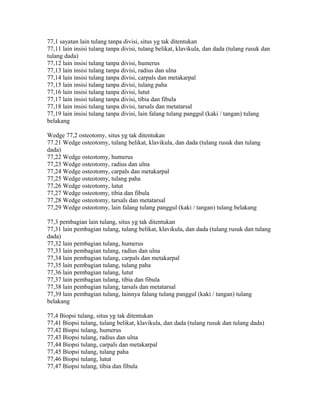 77,1 sayatan lain tulang tanpa divisi, situs yg tak ditentukan
77,11 lain insisi tulang tanpa divisi, tulang belikat, klavikula, dan dada (tulang rusuk dan
tulang dada)
77,12 lain insisi tulang tanpa divisi, humerus
77,13 lain insisi tulang tanpa divisi, radius dan ulna
77,14 lain insisi tulang tanpa divisi, carpals dan metakarpal
77,15 lain insisi tulang tanpa divisi, tulang paha
77,16 lain insisi tulang tanpa divisi, lutut
77,17 lain insisi tulang tanpa divisi, tibia dan fibula
77,18 lain insisi tulang tanpa divisi, tarsals dan metatarsal
77,19 lain insisi tulang tanpa divisi, lain falang tulang panggul (kaki / tangan) tulang
belakang
Wedge 77,2 osteotomy, situs yg tak ditentukan
77.21 Wedge osteotomy, tulang belikat, klavikula, dan dada (tulang rusuk dan tulang
dada)
77,22 Wedge osteotomy, humerus
77,23 Wedge osteotomy, radius dan ulna
77,24 Wedge osteotomy, carpals dan metakarpal
77,25 Wedge osteotomy, tulang paha
77,26 Wedge osteotomy, lutut
77,27 Wedge osteotomy, tibia dan fibula
77,28 Wedge osteotomy, tarsals dan metatarsal
77,29 Wedge osteotomy, lain falang tulang panggul (kaki / tangan) tulang belakang
77,3 pembagian lain tulang, situs yg tak ditentukan
77,31 lain pembagian tulang, tulang belikat, klavikula, dan dada (tulang rusuk dan tulang
dada)
77,32 lain pembagian tulang, humerus
77,33 lain pembagian tulang, radius dan ulna
77,34 lain pembagian tulang, carpals dan metakarpal
77,35 lain pembagian tulang, tulang paha
77,36 lain pembagian tulang, lutut
77,37 lain pembagian tulang, tibia dan fibula
77,38 lain pembagian tulang, tarsals dan metatarsal
77,39 lain pembagian tulang, lainnya falang tulang panggul (kaki / tangan) tulang
belakang
77,4 Biopsi tulang, situs yg tak ditentukan
77,41 Biopsi tulang, tulang belikat, klavikula, dan dada (tulang rusuk dan tulang dada)
77,42 Biopsi tulang, humerus
77,43 Biopsi tulang, radius dan ulna
77,44 Biopsi tulang, carpals dan metakarpal
77,45 Biopsi tulang, tulang paha
77,46 Biopsi tulang, lutut
77,47 Biopsi tulang, tibia dan fibula
 