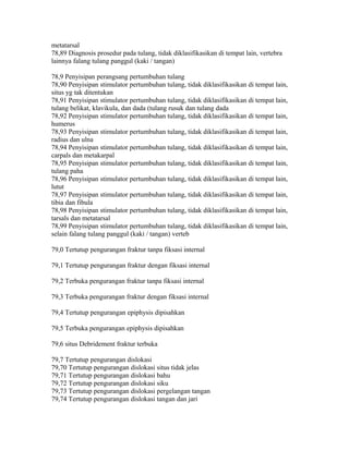 metatarsal
78,89 Diagnosis prosedur pada tulang, tidak diklasifikasikan di tempat lain, vertebra
lainnya falang tulang panggul (kaki / tangan)
78,9 Penyisipan perangsang pertumbuhan tulang
78,90 Penyisipan stimulator pertumbuhan tulang, tidak diklasifikasikan di tempat lain,
situs yg tak ditentukan
78,91 Penyisipan stimulator pertumbuhan tulang, tidak diklasifikasikan di tempat lain,
tulang belikat, klavikula, dan dada (tulang rusuk dan tulang dada
78,92 Penyisipan stimulator pertumbuhan tulang, tidak diklasifikasikan di tempat lain,
humerus
78,93 Penyisipan stimulator pertumbuhan tulang, tidak diklasifikasikan di tempat lain,
radius dan ulna
78,94 Penyisipan stimulator pertumbuhan tulang, tidak diklasifikasikan di tempat lain,
carpals dan metakarpal
78,95 Penyisipan stimulator pertumbuhan tulang, tidak diklasifikasikan di tempat lain,
tulang paha
78,96 Penyisipan stimulator pertumbuhan tulang, tidak diklasifikasikan di tempat lain,
lutut
78,97 Penyisipan stimulator pertumbuhan tulang, tidak diklasifikasikan di tempat lain,
tibia dan fibula
78,98 Penyisipan stimulator pertumbuhan tulang, tidak diklasifikasikan di tempat lain,
tarsals dan metatarsal
78,99 Penyisipan stimulator pertumbuhan tulang, tidak diklasifikasikan di tempat lain,
selain falang tulang panggul (kaki / tangan) verteb
79,0 Tertutup pengurangan fraktur tanpa fiksasi internal
79,1 Tertutup pengurangan fraktur dengan fiksasi internal
79,2 Terbuka pengurangan fraktur tanpa fiksasi internal
79,3 Terbuka pengurangan fraktur dengan fiksasi internal
79,4 Tertutup pengurangan epiphysis dipisahkan
79,5 Terbuka pengurangan epiphysis dipisahkan
79,6 situs Debridement fraktur terbuka
79,7 Tertutup pengurangan dislokasi
79,70 Tertutup pengurangan dislokasi situs tidak jelas
79,71 Tertutup pengurangan dislokasi bahu
79,72 Tertutup pengurangan dislokasi siku
79,73 Tertutup pengurangan dislokasi pergelangan tangan
79,74 Tertutup pengurangan dislokasi tangan dan jari
 