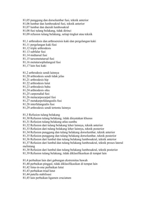 81,05 punggung dan dorsolumbar fusi, teknik anterior
81,06 lumbar dan lumbosakral fusi, teknik anterior
81,07 lumbar dan daerah lumbosakral
81,08 fusi tulang belakang, tidak dirinci
81,09 refusion tulang belakang, setiap tingkat atau teknik
81,1 arthrodesis dan arthroereisis kaki dan pergelangan kaki
81,11 pergelangan kaki fusi
81,12 triple arthrodesis
81.13 subfalar fusi
81,14 midtarsal fusi
81,15 tarsometatarsal fusi
81,16 metatarsophalangeal fusi
81,17 lain fusi kaki
81,2 arthrodesis sendi lainnya
81,20 arthrodesis sendi tidak jelas
81,21 arthrodesis hip
81.22 arthrodesis lutut
81,23 arthrodesis bahu
81,24 arthrodesis siku
81,25 carporadial fusi
81,26 metacarpocarpal fusi
81,27 metakarpofalangealis fusi
81,28 interfalangealis fusi
81,29 arthrodesis sendi tertentu lainnya
81,3 Refusion tulang belakang
81,30 Refusion tulang belakang, tidak dinyatakan khusus
81,31 Refusion tulang belakang atlas-sumbu
81,32 Refusion dari tulang belakang leher lainnya, teknik anterior
81,33 Refusion dari tulang belakang leher lainnya, teknik posterior
81,34 Refusion punggung dan tulang belakang dorsolumbar, teknik anterior
81,35 Refusion punggung dan tulang belakang dorsolumbar, teknik posterior
81,36 Refusion dari lumbal dan tulang belakang lumbosakral, teknik anterior
81,37 Refusion dari lumbal dan tulang belakang lumbosakral, teknik proses lateral
melintang
81,38 Refusion dari lumbal dan tulang belakang lumbosakral, teknik posterior
81,39 Refusion tulang belakang, tidak diklasifikasikan di tempat lain
81,4 perbaikan lain dari gabungan ekstremitas bawah
81,40 perbaikan pinggul, tidak diklasifikasikan di tempat lain
81,42 lima-in-one perbaikan lutut
81,43 perbaikan triad lutut
81,44 patella stabilisasi
81,45 lain perbaikan ligamen cruciatum
 