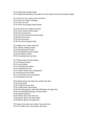 83,21 biopsi dari jaringan lunak
83,29 diagnostik prosedures lain pada otot, fasia tendon, dan bursa termasuk tangan
83,3 eksisi lesi otot, tendon, fasia, dan bursa
83,31 eksisi lesi tendon selubung
83,32 eksisi lesi otot
83,39 eksisi lesi jaringan lunak lainnya
83,4 lain eksisi otot, tendon, dan fasia
83,41 eksisi tendon untuk korupsi
83,42 lain tenonectomy
83,43 eksisi otot atau fasia untuk korupsi
83,44 lain fasciectomy
83,45 lain myectomy
83,49 lain eksisi jaringan lunak
83,6 Jahitan otot, tendon, dan fasia
83,61 jahitan selubung tendon
83,62 tertunda jahitan tendon
83,63 memperbaiki manset rotator
83,64 lain jahitan tendon
83,65 lain jahitan dari otot fasia
83,7 Rekonstruksi otot dan tendon
83,71 kemajuan tendon
83,72 resesi tendon
83,73 reattachement tendon
83,74 reattachement otot
83,75 tendon transfer atau transplantasi
83,76 transposisi lain tendon
83,77 otot transfer atau transplantasi
83,79 transposisi lain otot
83,8 plastik operasi lain pada otot, tendon, dan fasia
83,81 tendon graft
83,82 Tempel otot atau fasia
83,83 tendon katrol rekonstruksi
83,84 rilis kaki pengkor, tidak diklasifikasikan di tempat lain
83,85 lain perubahan panjang otot dan tendon
83,86 quadricepsplasty
83,87 plastik operasi lain dari otot
83,88 plastik operasi lain dari tendon
83,89 plastik operasi lain pada fasia
83,9 operasi lain pada otot, tendon, fasia, dan bursa
83,91 lisis adhesi otot, fasia tendon, dan bursa
 