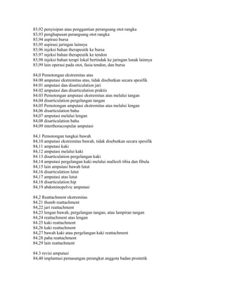 83,92 penyisipan atau penggantian perangsang otot rangka
83,93 penghapusan perangsang otot rangka
83,94 aspirasi bursa
83,95 aspirasi jaringan lainnya
83,96 injeksi bahan therapeutik ke bursa
83,97 injeksi bahan therapeutik ke tendon
83,98 injeksi bahan terapi lokal bertindak ke jaringan lunak lainnya
83,99 lain operasi pada otot, fasia tendon, dan bursa
84,0 Pemotongan ekstremitas atas
84.00 amputasi ekstremitas atas, tidak disebutkan secara spesifik
84.01 amputasi dan disarticulation jari
84.02 amputasi dan disarticulation praktis
84.03 Pemotongan amputasi ekstremitas atas melalui tangan
84,04 disarticulation pergelangan tangan
84,05 Pemotongan amputasi ekstremitas atas melalui lengan
84,06 disarticulation bahu
84,07 amputasi melalui lengan
84,08 disarticulation bahu
84,09 interthoracospular amputasi
84,1 Pemotongan tungkai bawah
84,10 amputasi ekstremitas bawah, tidak disebutkan secara spesifik
84,11 amputasi kaki
84,12 amputasi melalui kaki
84.13 disarticulation pergelangan kaki
84,14 amputasi pergelangan kaki melalui malleoli tibia dan fibula
84,15 lain amputasi bawah lutut
84,16 disarticulation lutut
84,17 amputasi atas lutut
84,18 disarticulation hip
84,19 abdominopelvic amputasi
84,2 Reattachment ekstremitas
84.21 thumb reattachment
84,22 jari reattachment
84,23 lengan bawah, pergelangan tangan, atau lampiran tangan
84,24 reattachment atas lengan
84.25 kaki reattachment
84,26 kaki reattachment
84,27 bawah kaki atau pergelangan kaki reattachment
84.28 paha reattachment
84,29 lain reattachment
84.3 revisi amputasi
84,40 implantasi pemasangan perangkat anggota badan prostetik
 