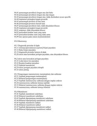 84,41 pemasangan prosthesis lengan atas dan bahu
84.42 pemasangan prosthesis lengan atas dan tangan
84.43 pemasangan prosthesis lengan atas, tidak disebutkan secara spesifik
84.44 implantasi perangkat lengan prostetik
84.45 pemasangan prostesis di atas lutut
84.46 pemasangan prostesis bawah lutut
84,47 pemasangan prosthesis kaki, tidak dinyatakan khusus
84,48 implantasi perangkat lengan prostetik
84,91 amputasi, tidak dinyatakan khusus
84,92 pemisahan kembar siam yang sama
84,93 pemisahan kembar siam yang tidak sama
84,99 lain operasi pada sistem muskuloskeletal
85,0 Mastotomy
85,1 Diagnostik prosedur di dada
85,11 tertutup [percutaneous] [jarum] biopsi payudara
85.12 Buka biopsi payudara
85.19 diagnostik prosedur lainnya di dada
85,20 eksisi atau kerusakan jaringan payudara, atau dinyatakan khusus
88,2 eksisi atau kerusakan jaringan payudara
85.21 Lokal eksisi lesi payudara
85.22 Reseksi kuadran payudara
85,23 Subtotal mastektomi
85,24 eksisi jaringan payudara ektopik
85.25 eksisi puting
85,3 Pengurangan mammectomy mammoplasty dan subkutan
85,31 Sepihak pengurangan mammoplasty
85,32 Bilateral pengurangan mammoplasty
85,33 Sepihak mammectomy subkutan dengan implan sinkron
85,34 mammectomy subkutan lainnya sepihak
85.35 Bilateral mammectomy subkutan dengan implan sinkron
85.36 mammectomy subkutan lainnya bilateral
85,4 Mastektomi
85.41 Sepihak mastektomi sederhana
85.42 Bilateral mastektomi sederhana
85,43 Sepihak diperpanjang mastektomi sederhana
85.44 Bilateral diperpanjang mastektomi sederhana
85.45 Sepihak mastektomi radikal
85.46 Bilateral mastektomi radikal
85.47 Sepihak diperpanjang mastektomi radikal
85.48 Bilateral diperpanjang mastektomi radikal
 