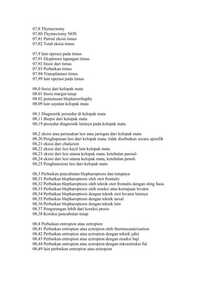 07,8 Thymectomy
07,80 Thymectomy NOS
07,81 Patrial eksisi timus
07,82 Total eksisi timus
07,9 lain operasi pada timus
07,91 Eksplorasi lapangan timus
07,92 Insisi dari timus
07,93 Perbaikan timus
07,94 Transplantasi timus
07,99 lain operasi pada timus
08,0 Insisi dari kelopak mata
08.01 Insisi margin tutup
08.02 pemutusan blepharorrhaphy
08,09 lain sayatan kelopak mata
08,1 Diagnostik prosedur di kelopak mata
08,11 Biopsi dari kelopak mata
08,19 prosedur diagnostik lainnya pada kelopak mata
08,2 eksisi atau perusakan lesi atau jaringan dari kelopak mata
08.20 Penghapusan lesi dari kelopak mata, tidak disebutkan secara spesifik
08,21 eksisi dari chalazion
08,22 eksisi dari lesi kecil lain kelopak mata
08,23 eksisi dari lesi utama kelopak mata, ketebalan parsial-
08,24 eksisi dari lesi utama kelopak mata, ketebalan penuh
08,25 Penghancuran lesi dari kelopak mata
08,3 Perbaikan pencabutan blepharoptosis dan tutupnya
08,31 Perbaikan blepharoptosis oleh otot frontalis
08,32 Perbaikan blepharoptosis oleh teknik otot frontalis dengan sling fasia
08,33 Perbaikan blepharoptosis oleh reseksi atau kemajuan levator
08,34 Perbaikan blepharoptosis dengan teknik otot levator lainnya
08,35 Perbaikan blepharoptosis dengan teknik tarsal
08,36 Perbaikan blepharoptosis dengan teknik lain
08,37 Pengurangan lebih dari koreksi ptosis
08,38 Koreksi pencabutan tutup
08,4 Perbaikan entropion atau ectropion
08,41 Perbaikan entropion atau ectropion oleh thermocauterization
08,42 Perbaikan entropion atau ectropion dengan teknik jahit
08,43 Perbaikan entropion atau ectropion dengan reseksi baji
08,44 Perbaikan entropion atau ectropion dengan rekonstruksi fid
08,49 lain perbaikan entropion atau ectropion
 