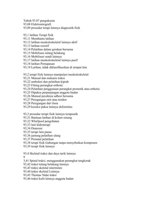 Tubuh 93.07 pengukuran
93,08 Elektromiografi
93,09 prosedur terapi lainnya diagnostik fisik
93,1 latihan Terapi fisik
93,11 Membantu latihan
93,12 latihan muskuloskeletal lainnya aktif
93,13 latihan resistif
93,14 Pelatihan dalam gerakan bersama
93,15 Mobilisasi tulang belakang
93,16 Mobilisasi sendi lainnya
93,17 latihan muskuloskeletal lainnya pasif
93,18 latihan Pernapasan
93,19 Latihan, tidak diklasifikasikan di tempat lain
93,2 terapi fisik lainnya manipulasi muskuloskeletal
93,21 Manual dan mekanis traksi
93,22 ambulasi dan pelatihan kiprah
93,23 Fitting perangkat orthotic
93,24 Pelatihan penggunaan perangkat prostetik atau orthotic
93,25 Dipaksa perpanjangan anggota badan
93,26 Manual pecahnya adhesi bersama
93,27 Peregangan otot atau tendon
93,28 Peregangan dari fasia
93,29 koreksi paksa lainnya deformitas
93,3 prosedur terapi fisik lainnya terapeutik
93,31 Bantuan latihan di kolam renang
93,32 Whirlpool pengobatan
93,33 lain hidroterapi
93,34 Diatermi
93,35 terapi lain panas
93,36 jantung pelatihan ulang
93,37 Prenatal pelatihan
93,38 terapi fisik Gabungan tanpa menyebutkan komponen
93,39 terapi fisik lainnya
93,4 Skeletal traksi dan daya tarik lainnya
9
3,41 Spinal traksi, menggunakan perangkat tengkorak
93,42 traksi tulang belakang lainnya
93,43 traksi skeletal intermiten
93,44 traksi skeletal Lainnya
93,45 Thomas 'bidai traksi
93,46 traksi kulit lainnya anggota badan
 